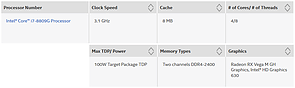 Intel Core i7-8809G Spezifikationen